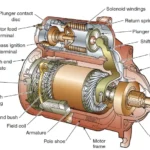 Starter-Control-Circuit-Components.jpg