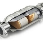 what_is_catalytic_converter_shutterstock_450602302.jpg